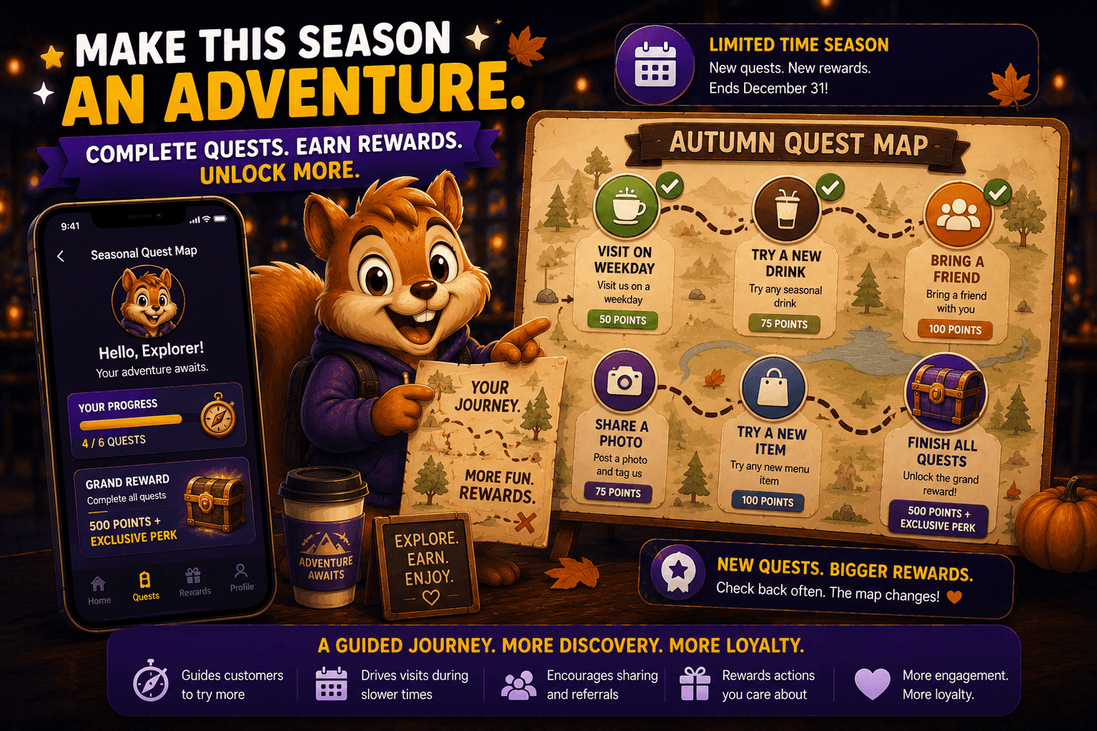 Seasonal quest map loyalty idea