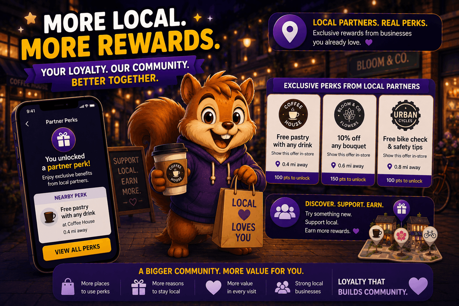 Local partner perks loyalty idea