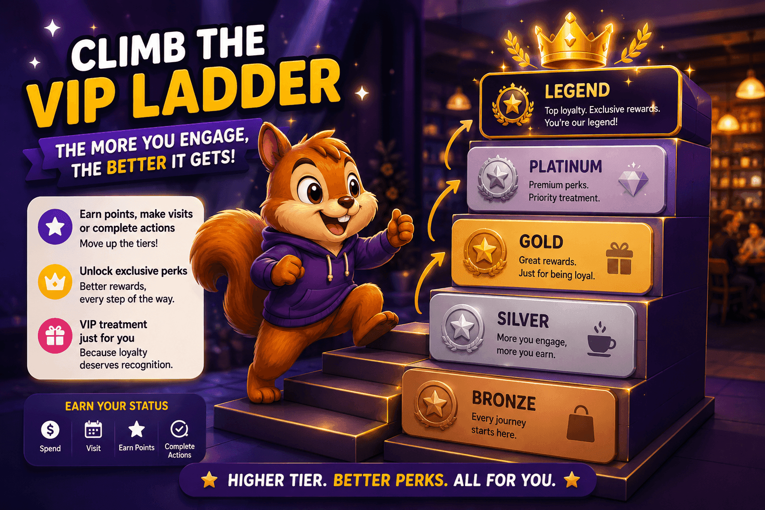 VIP tier ladder loyalty idea