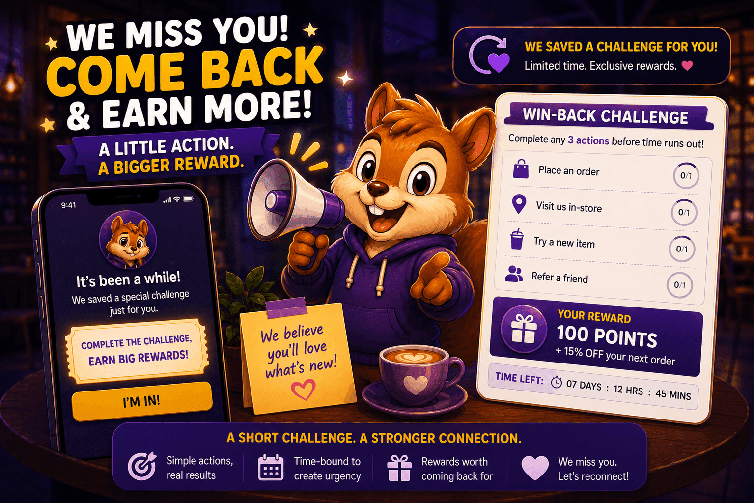 Win-back challenge loyalty idea