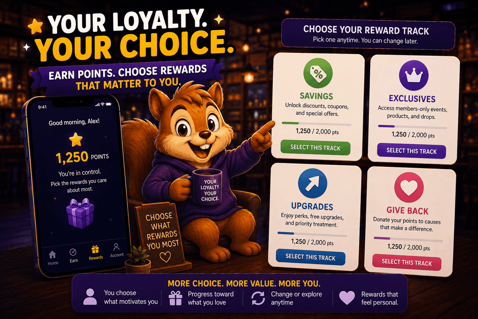 Choose-your-own reward loyalty idea